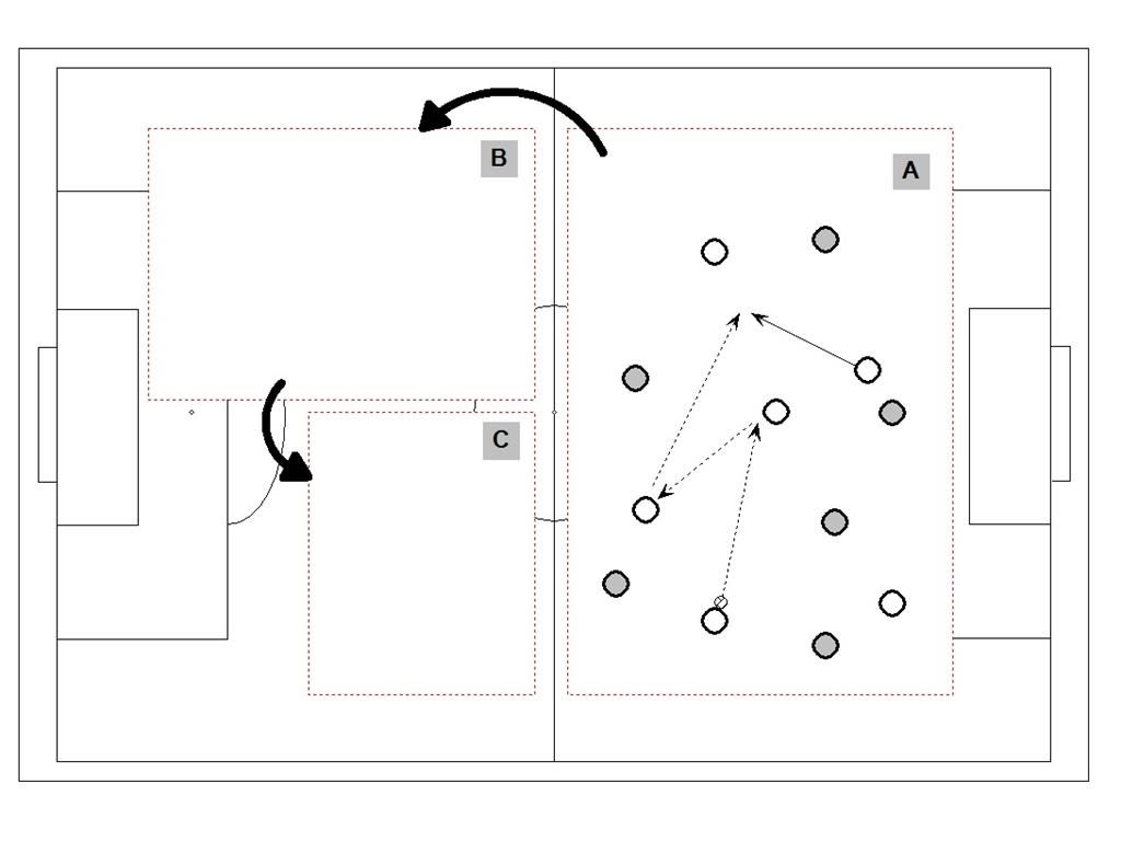 Ejercicio 4ª TAREA: PARTIDO EN CAMPO DE 3 SECTORES (nivel 4)
